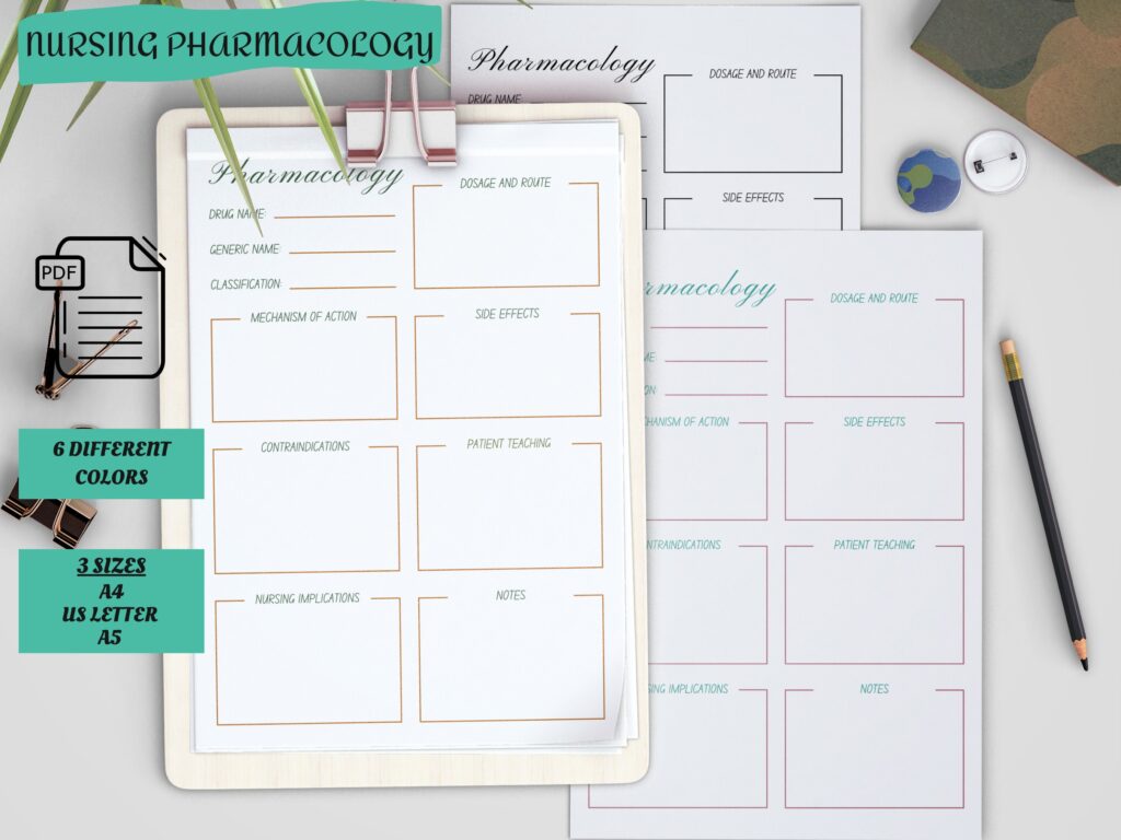 Printable Pharmacology Template Pharmacology Note Template