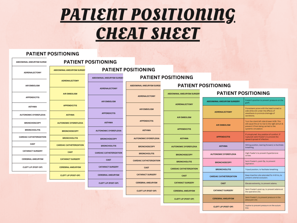 Patient Positioning Cheat Sheet - Study In Nursing