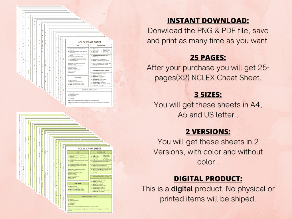 Nclex Cram Sheet - Study In Nursing