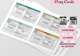 Nursing Pharmacology Drug Cards
