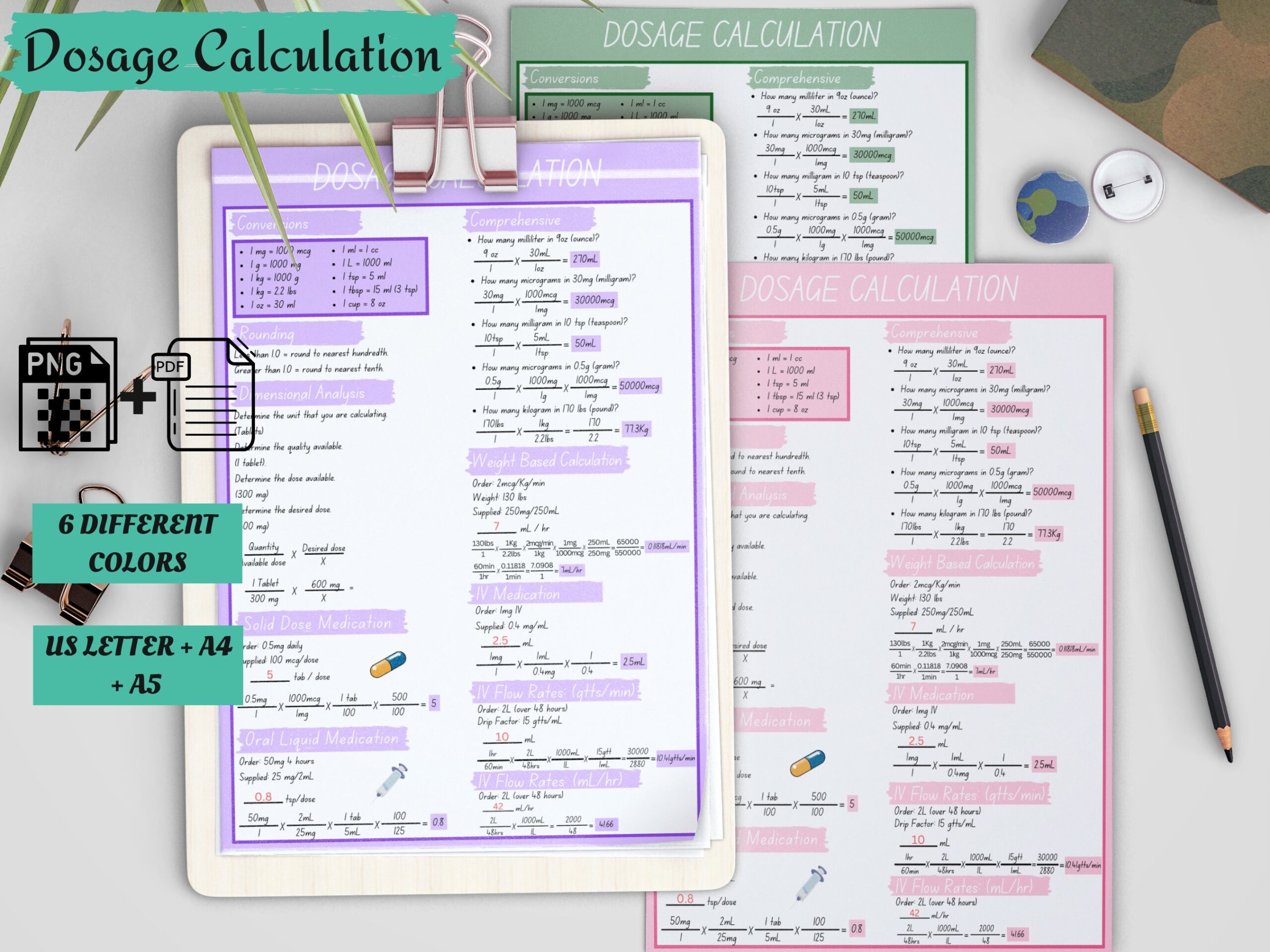 Medication Dosage Calculations Cheat Sheet Study In Nursing