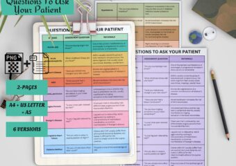 Questions To Ask The Patient (NCLEX study guide)