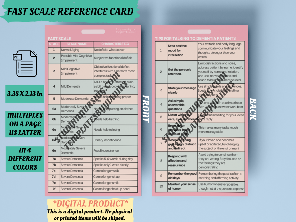 Hospice FAST scale Reference Badge Buddy - Study In Nursing