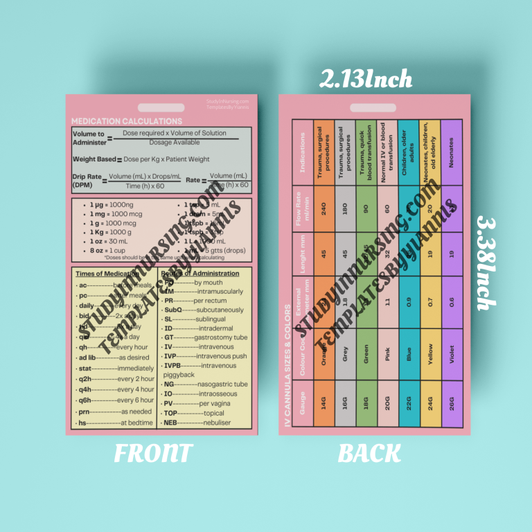 Medication Calculations & Cannula Reference Badge Card - Study In Nursing