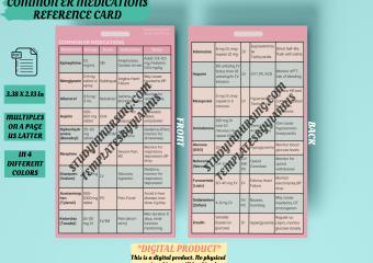 ER Most Common Medications Reference Badge Card