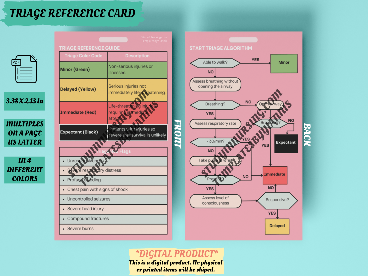 triage-reference-card-study-in-nursing