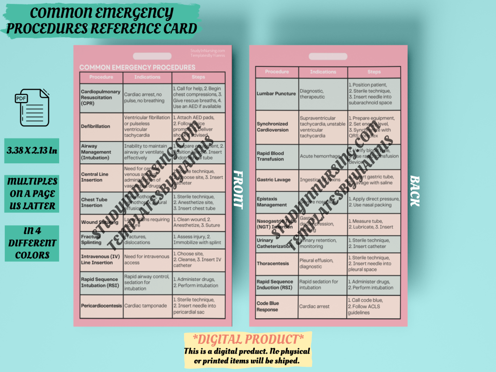 Common Emergency Procedures Reference Card - Study In Nursing