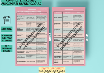 Common Emergency Procedures Reference Card