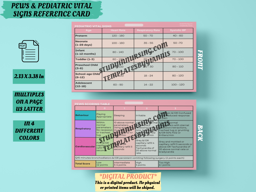 PEWS & Pediatric Vital Signs Reference Card - Study In Nursing