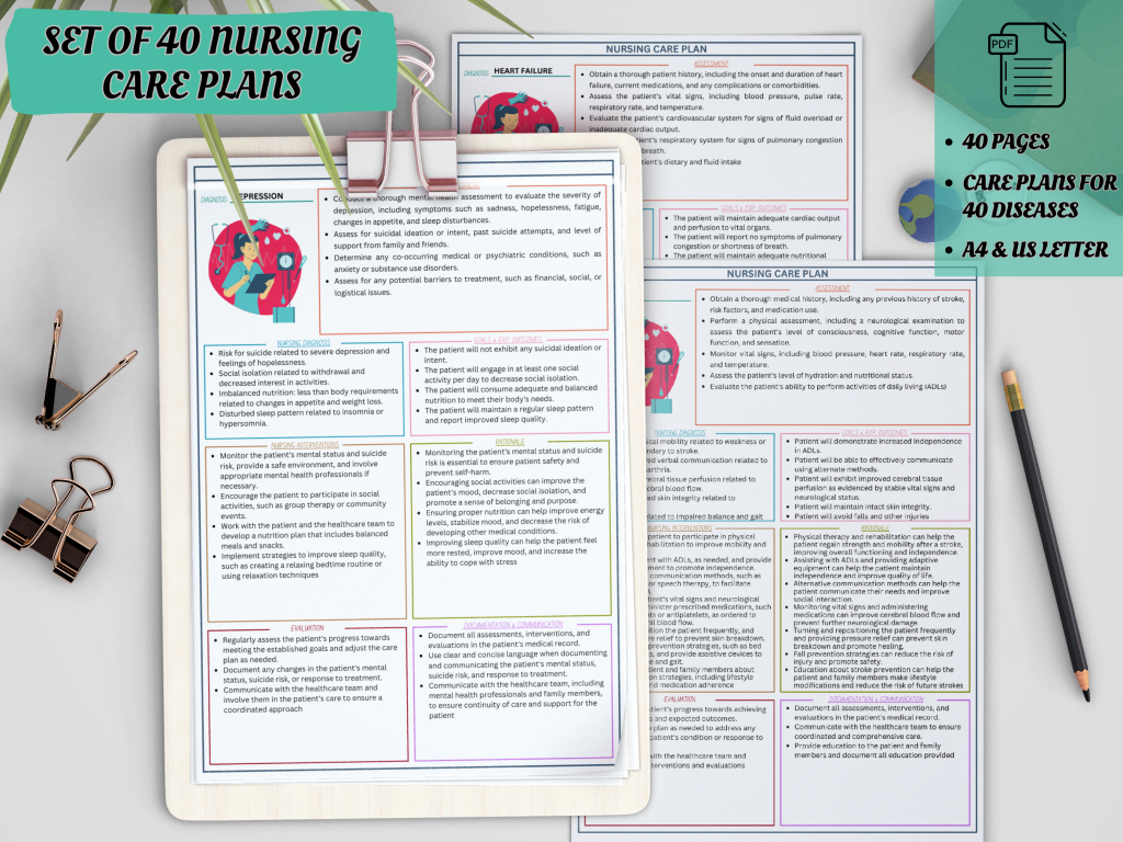 Comprehensive Nursing Care Plans For 10 Common Diseases