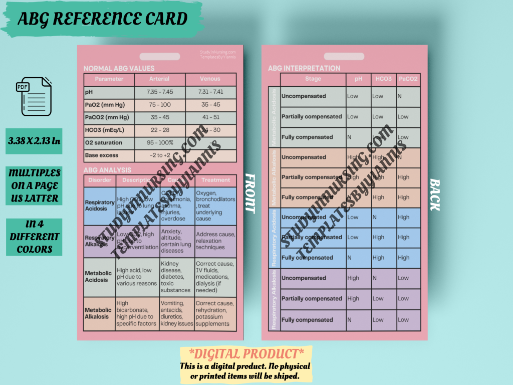 Arterial Blood Gas Reference Card - Study In Nursing