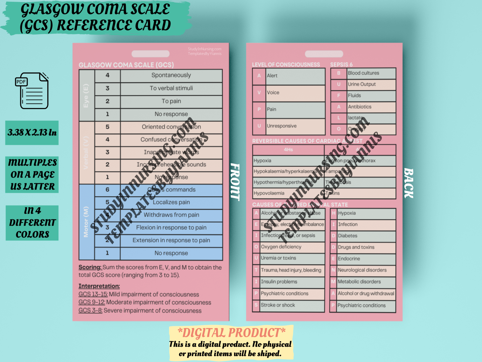 Glasgow Coma Scale (GCS) Reference Card - Study In Nursing