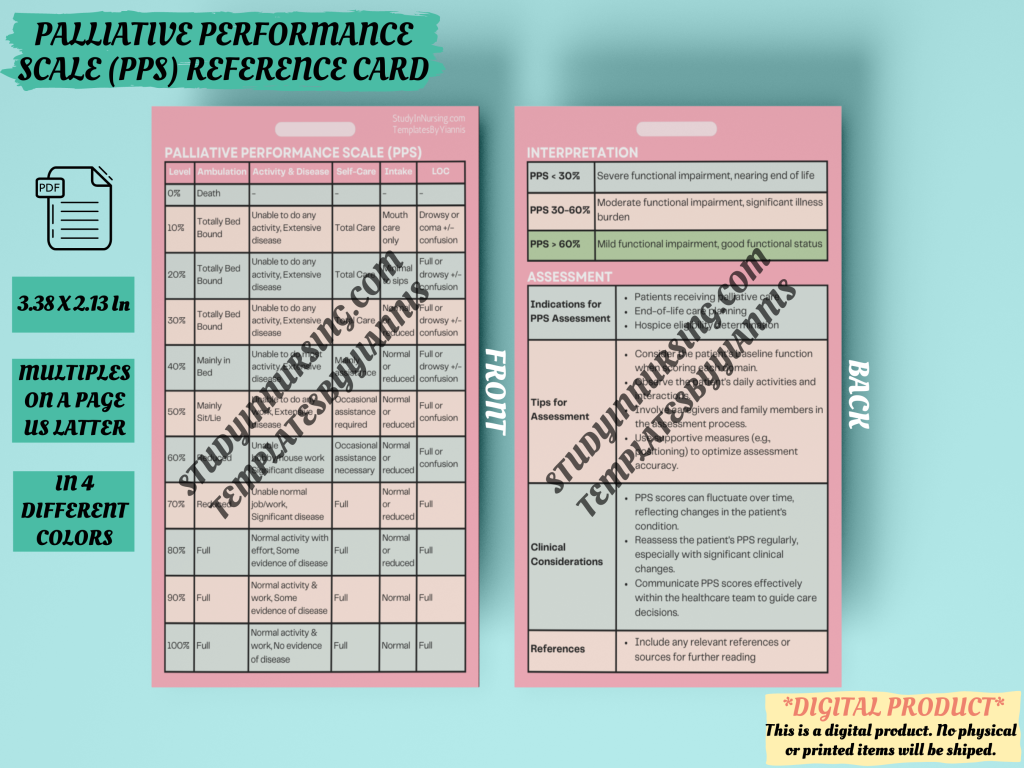 Palliative Performance Scale Reference Card - Study In Nursing