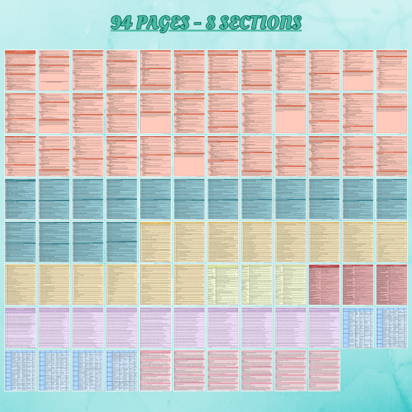 Couples Therapy Notes Bundle - Image 4
