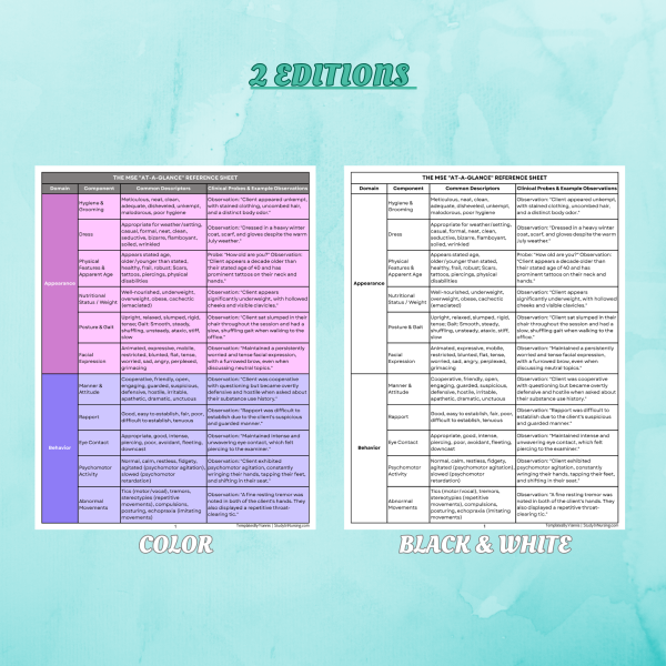 Mental Status Exam Reference Guide - Image 5