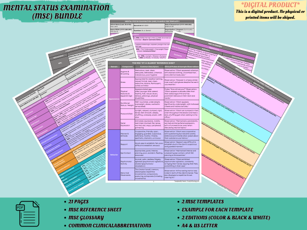 Mental Status Exam Reference Guide