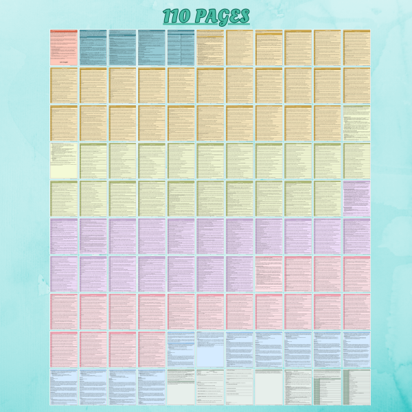 SOAP Notes Guide & Template - Image 5