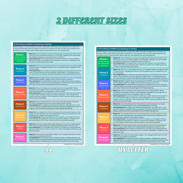 EMDR Client Workbook - Image 6