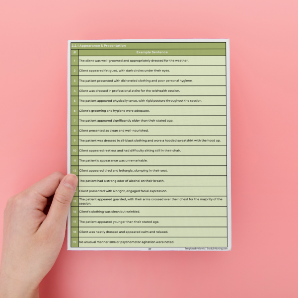 SOAP Notes Guide & Template - Image 6