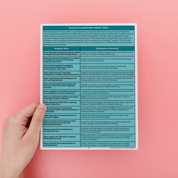mental health therapy progress notes dbt example pdf
